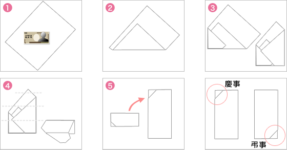 きもの文様をむすぶ水引の会 松竹梅、鶴亀、正月飾り和工房 包結