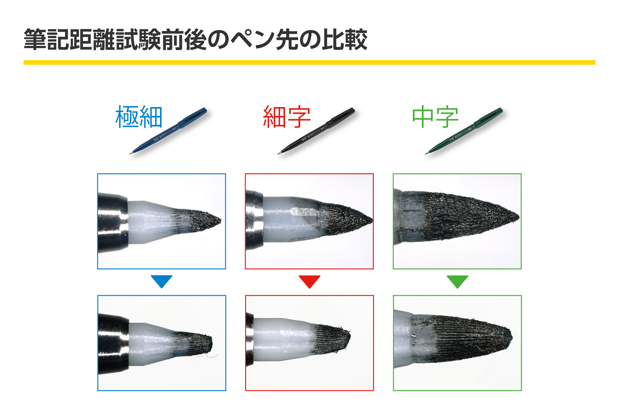 写真に書けるペンおすすめ商品の紹介コイデカメラで写真プリント