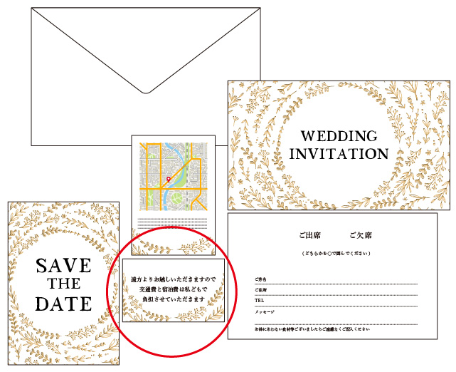 招待状の「付箋」とは？ 書き方マナー＆メッセージ文例ゼクシィ