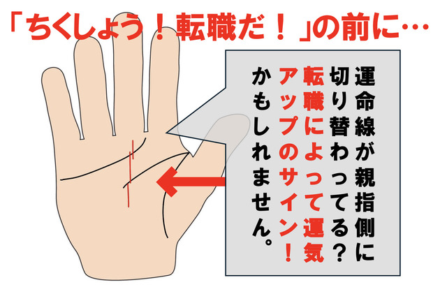 太陽線に結婚線が流れ込む意味とは？成功と愛情の関係を探る手相の真実手相の見方ここにあり！運命を変える実践的な読み方とアドバイス