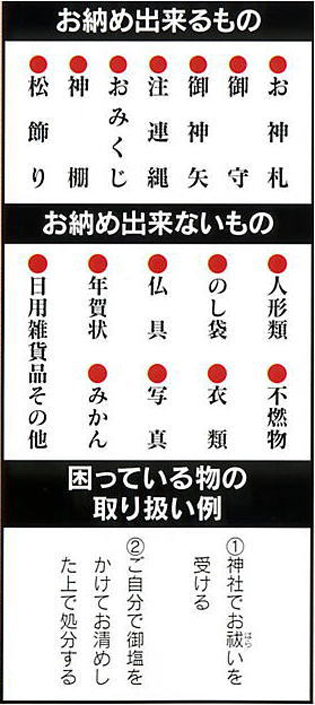 宮忠 神棚 御神札立 おふだたて総木曽桧製伊勢市観光協会公式ショッピングサイト