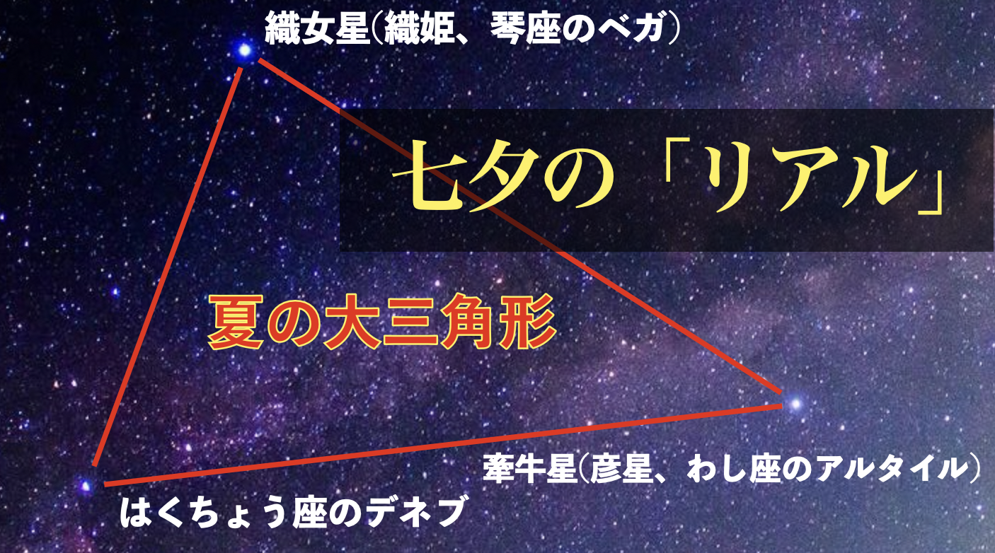 七夕について教えて国立天文台 NAOJ
