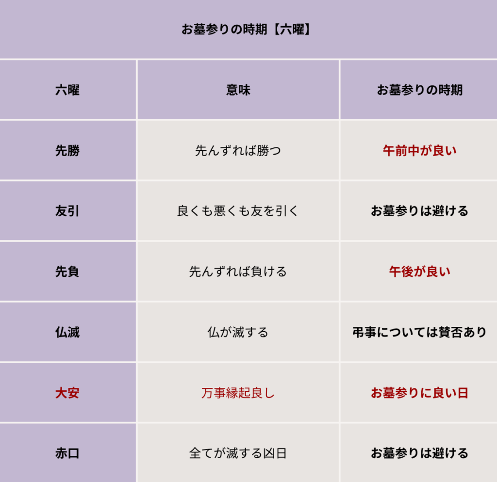 「墓参代行」人気、弔いなぜ変化？ 進む墓離れ、絶たれた「タテの継承」とは時事ドットコム取材班：時事ドットコム