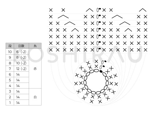 フェルトでサンタ帽子の作り方 – Monosiri