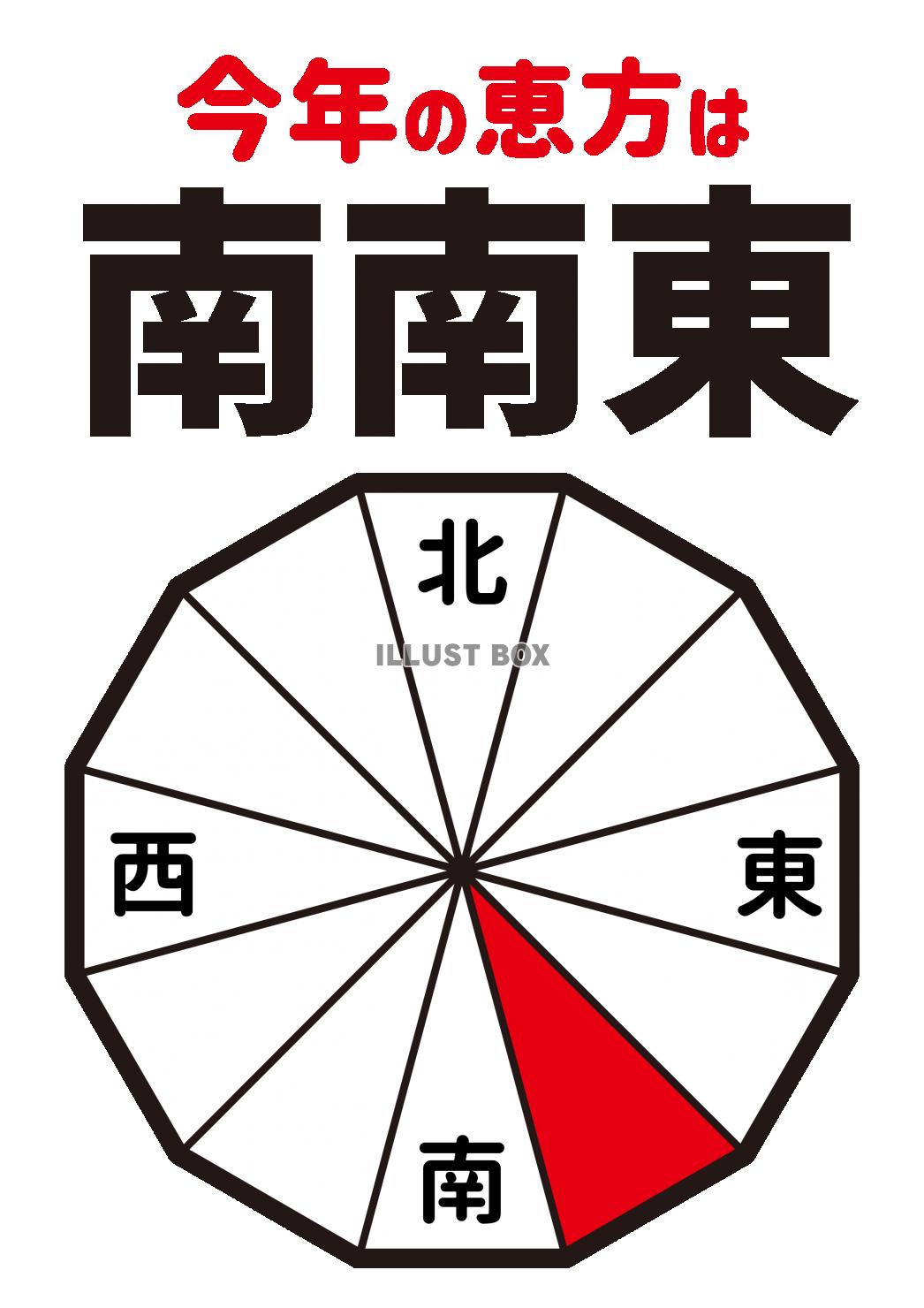 2024年2月3日の節分！今年の恵方巻はどこ向いて食べるの