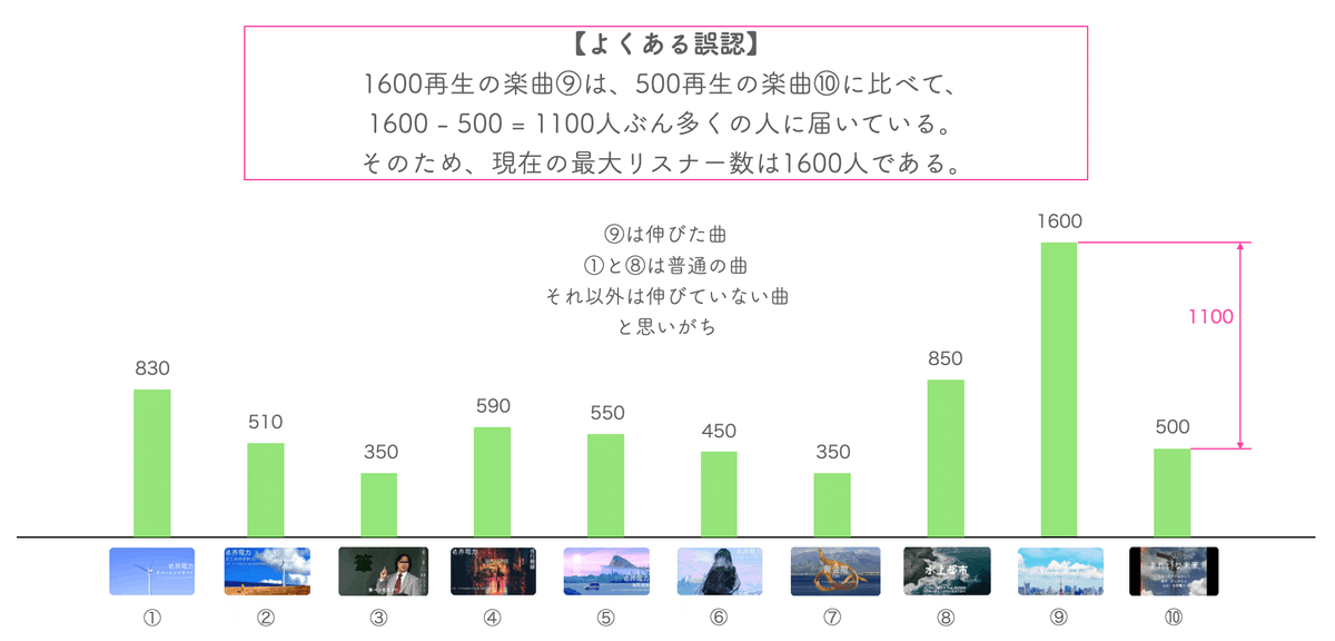 無色透名祭_Official@mushokutomeisaiX