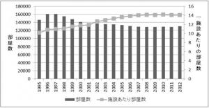 動画あり LIVEDAMを初期状態に戻すには本体の○○ボタンを操作せよ