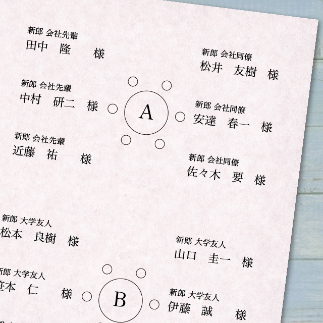 結婚式の席札メッセージはシール・付箋を使うと便利 裏技marry マリー