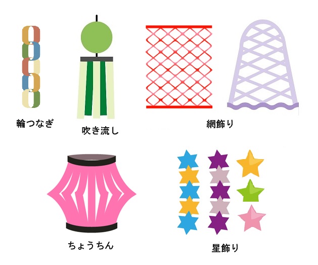 Amazon.co.jp: LIHAO 七夕飾り 吹き流し 夏 飾り付け ちょうちん 誕生日 女の子 バースデー 飾り 提灯 夏祭り 装飾 お盆飾りお祭り 飾り付け バースデー 飾りつけ 紙ちょうちん 装飾 笹 パーティー飾り 4個入 ちょうちん 紙提灯 祭り イベント デコレーション インテリア