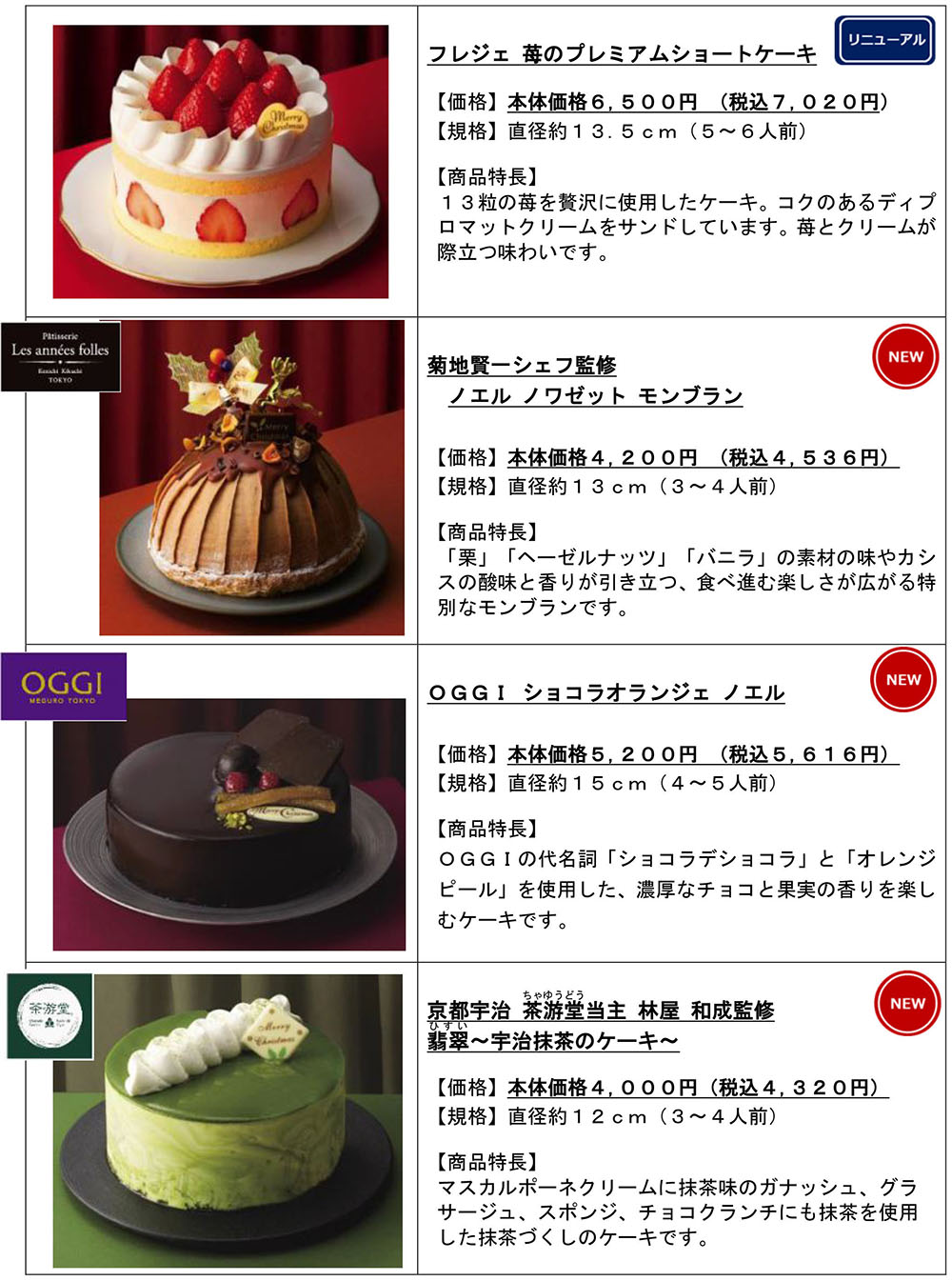 イオンモール広島府中のクリスマスケーキ＆スイーツ特集広島ママpikabu