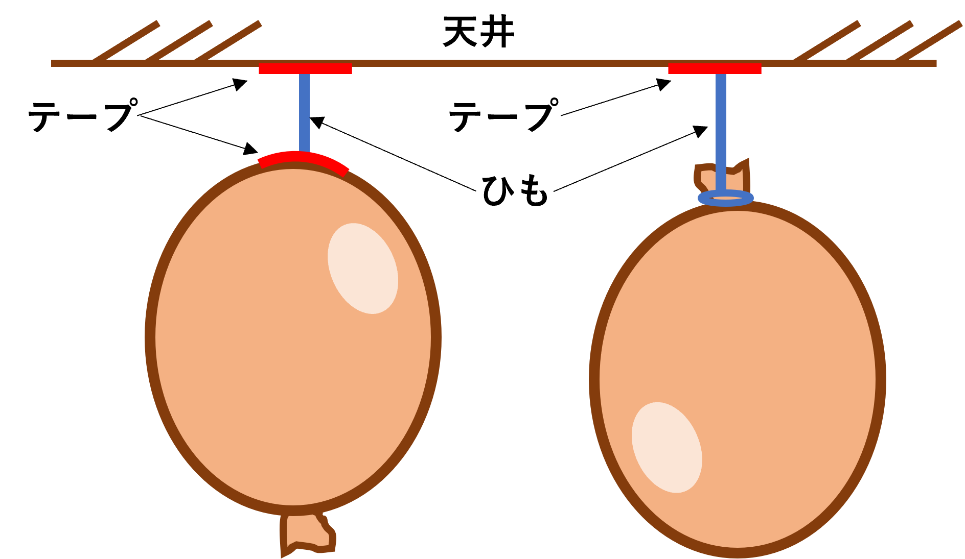 ヘリウムガス不要！ぶら下げて可愛いバルーンデコレーションアイデアまとめmarry マリー