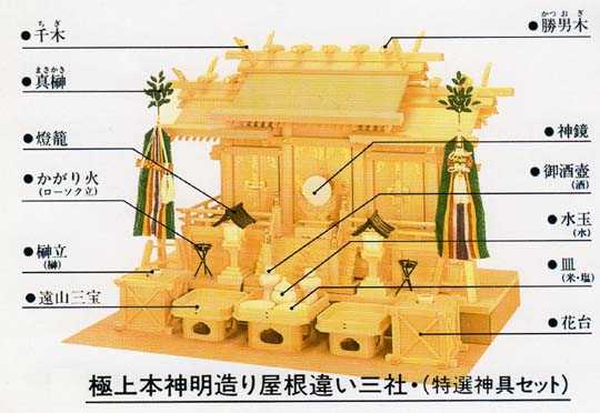 宮司様直伝、天神様のお供え方法人形の愛児堂