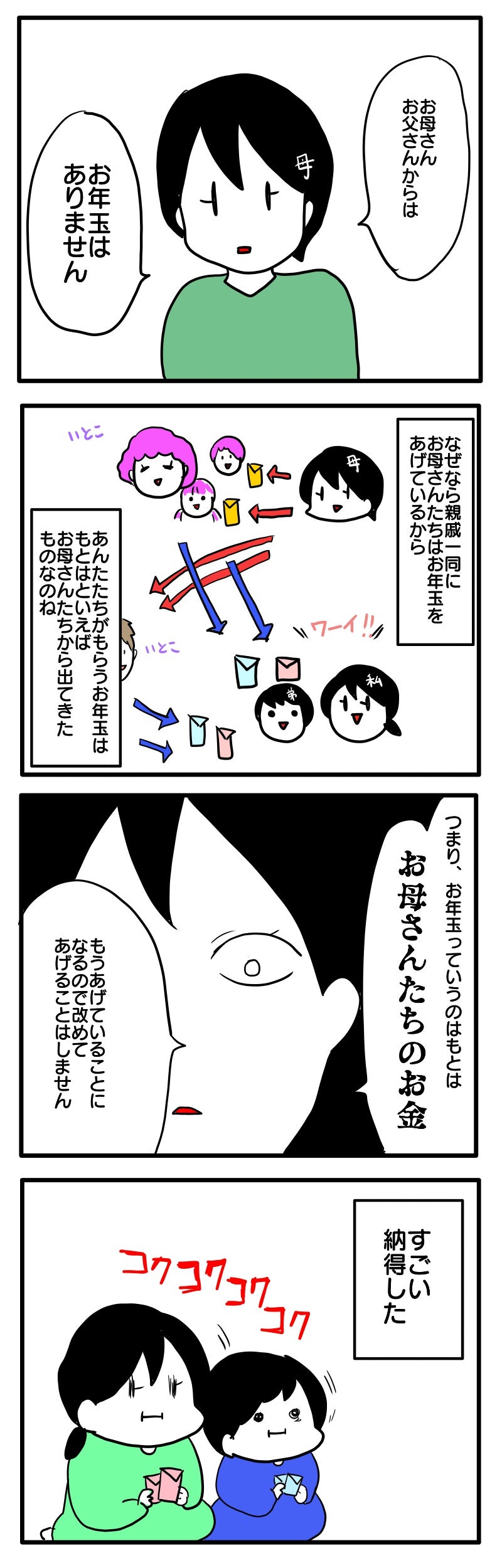 お年玉マナー 誰にあげる？金額は？包み方は？よくある疑問を総ざらい！ - マネコミ！〜お金のギモンを解決する情報コミュニティ