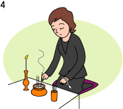 知っておきたい基本的な焼香の作法