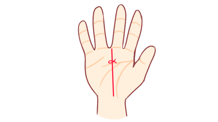 あったらヤバイ手相！最悪の13線・最高の5線 - zired