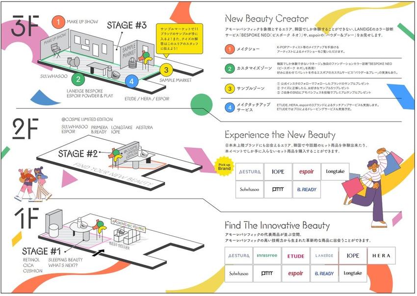 楽天市場 アモーレパシフィックフェスティバル
