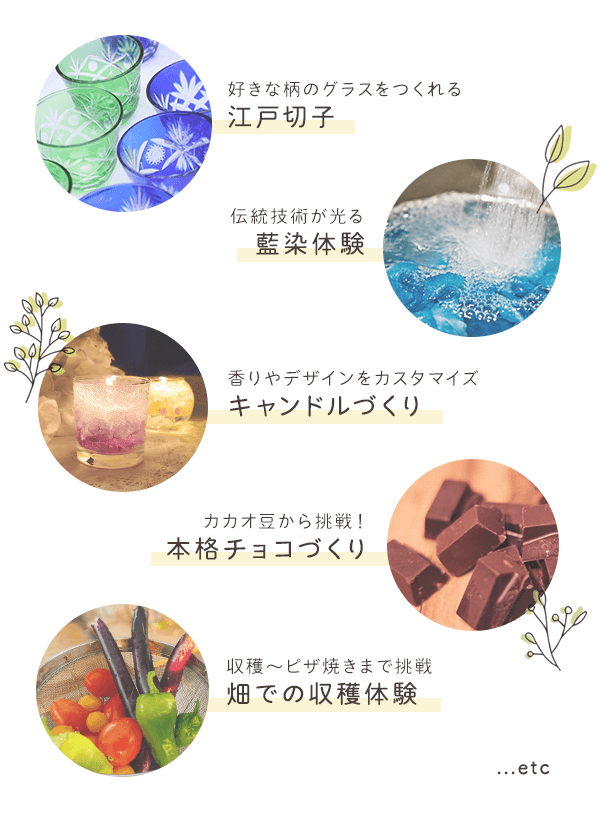 婚活パーティー体験談！アラサー漫画家が東京の婚パに参加してみた - イーアイデム「ジモコロ」