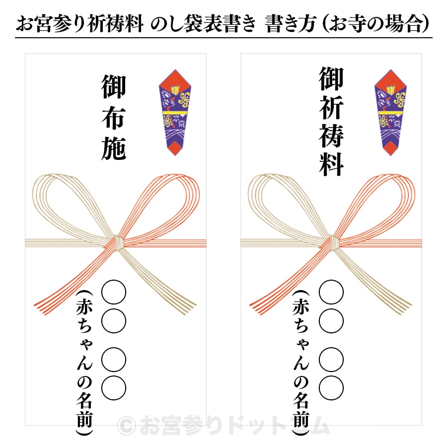 のし袋の書き方 - 座間郷総鎮守 鈴鹿明神社ブログ「社務日記」