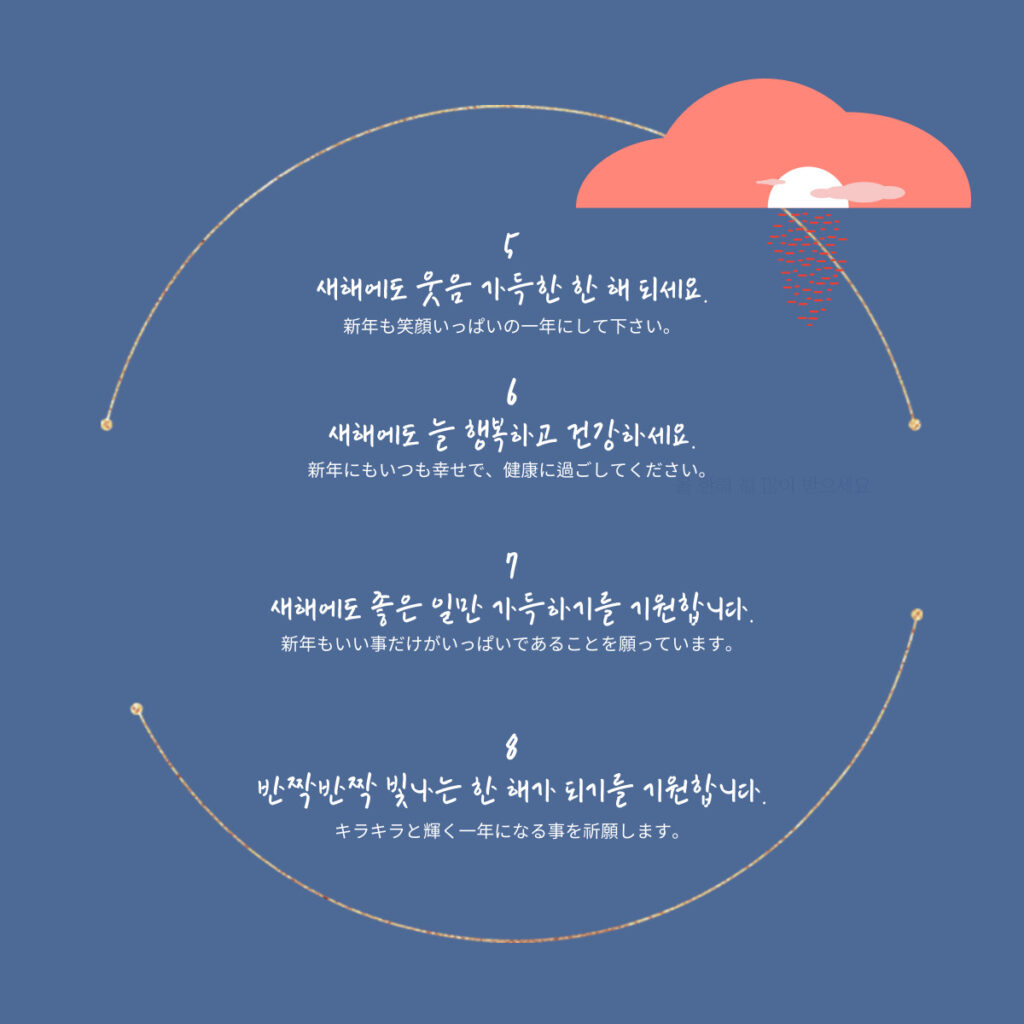 あけましておめでとうございますは韓国語で何？韓国語を学ぼう♪