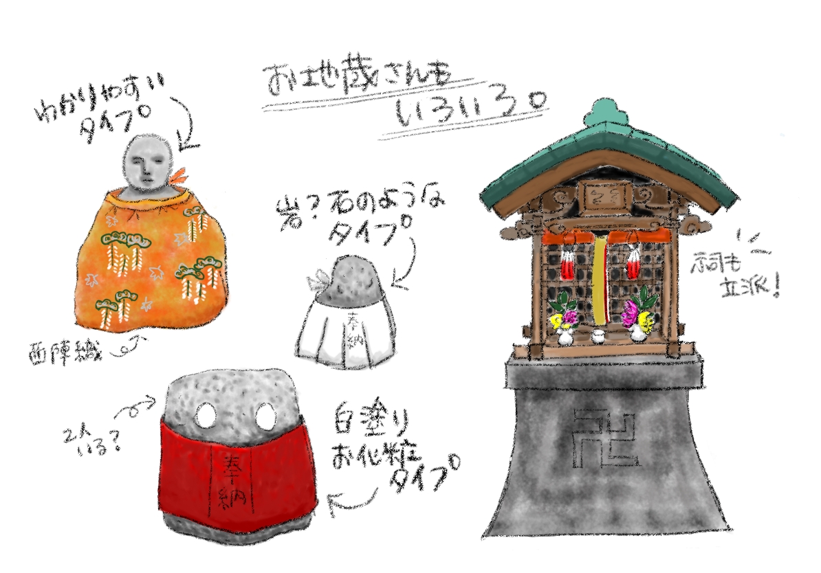 京都ならではの夏の行事～地蔵盆～②京町家 小宿 nao炬乃座