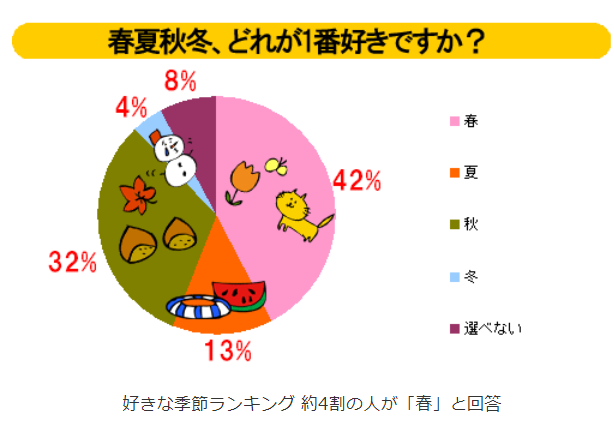 可愛い くまのスリーパー ベビー ボア スリーパー 男の子 女の子 名前 刺繍入り 名入れ クマ 冬 もこもこ スリーパー ギフト プレゼント -nichie ギフトモール店 - プレゼント＆ギフトのギフトモール