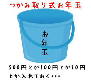 お正月に作ってね！ 「お年玉だっこネコ」 お年玉を大事にだっこしながら ポチ袋の中で待機している、 健気なネコちゃんたちです🐱 袋からひょこ！っと出てくる様子がかわいいよ。 市販のポチ袋と画用紙があれば作れるので お正月のお年玉タイムにぜひぜひ〜！ お年玉