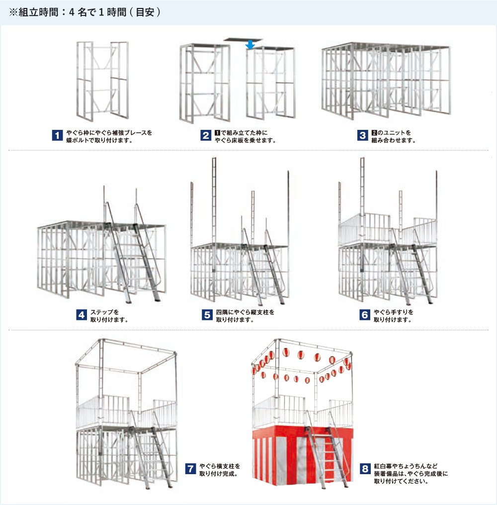 IMRのレンタル商品 やぐらレンタル 盆踊りやぐらレンタル
