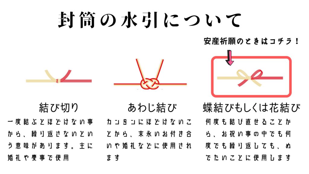 楽天市場P5倍!10 10限定のし袋 封筒 お礼 寺院 お寺 不祝儀袋 のし袋 御食事代 御膳料 御塔婆料 お仏壇のはせがわ :お仏壇のはせがわ Online Shop