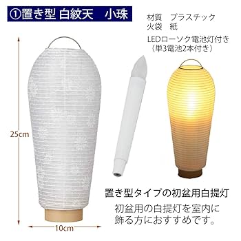 伏見稲荷大社の本宮祭を知る