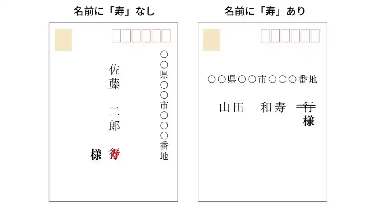 親族の結婚式など「連名」で招待状が届いた！返信はがきの書き方を出席・欠席のパターン別に紹介結婚ラジオ結婚スタイルマガジン