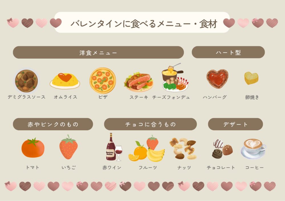 沢山のご報告ありがとうございました❤️と、バレンタインディナーに❤️贅沢大人様ランチ♪しゃなママオフィシャルブログ「しゃなママとだんご３兄弟の甘いもの日記」Powered by Ameba