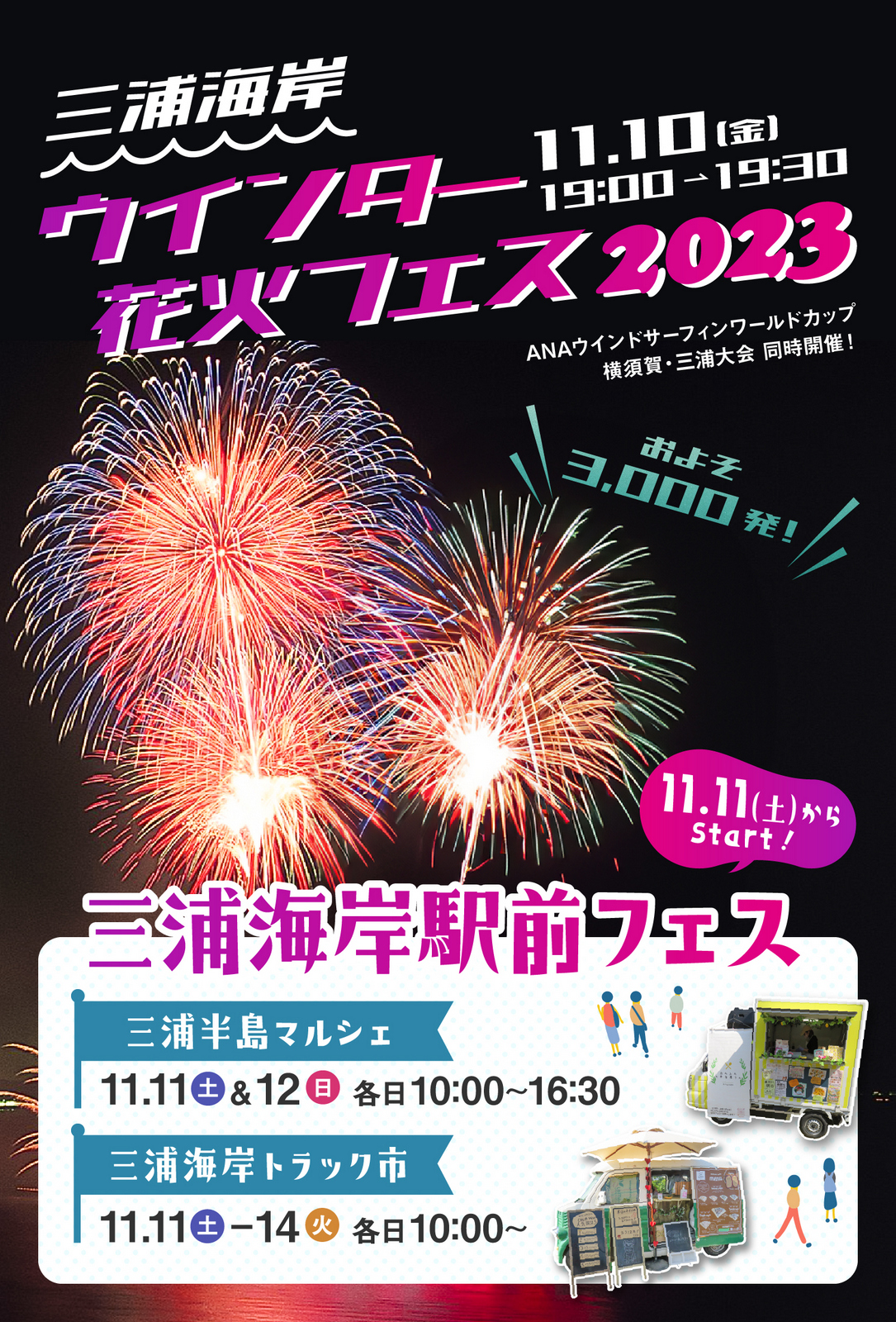 三浦海岸納涼まつり花火大会2025フル