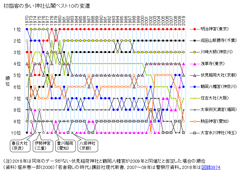 鬼やらい神事がありました八幡市観光協会
