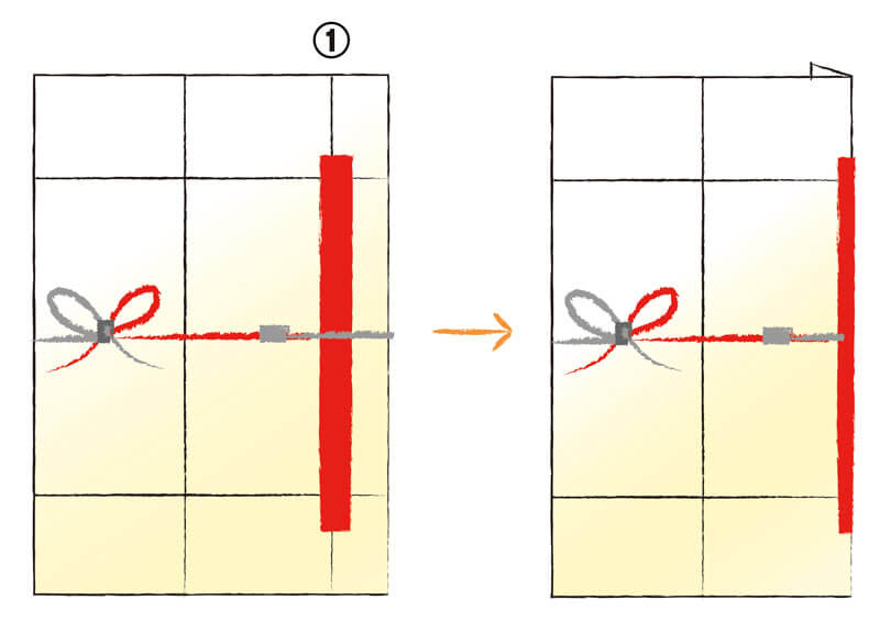のし袋の折り方と向き - 真言宗 湯谷山.最明寺