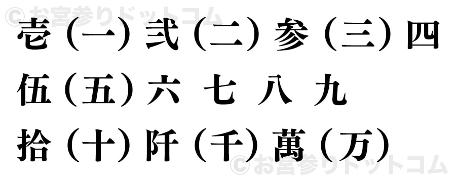 お宮参りの初穂料 お金 はいくら？のし袋や封筒の正しい書き方やマナーを解説こども写真館スタジオアリス写真スタジオ・フォトスタジオ