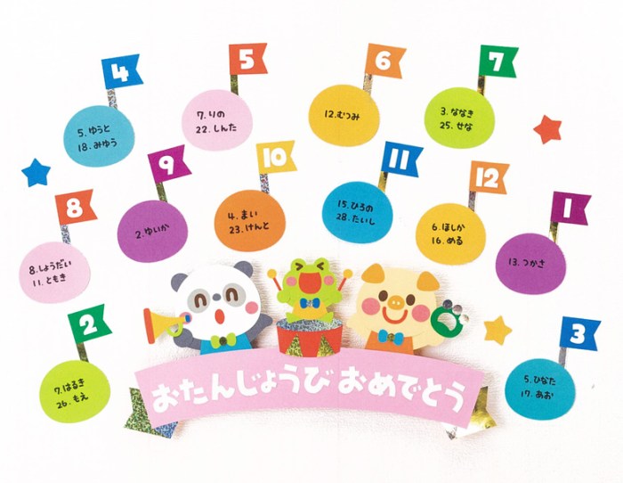 お誕生日 壁面 壁面飾り工房本店 壁面装飾・パネルシアター・ペープサート・型紙・知育・保育・介護商品の販売☆無料ダウンロード型紙「誕生日ケーキ＆おたんじょうびおめでとう」春 夏 秋 冬 文字 幼稚園 保育園 老人ホーム 介護施設 デイサービス 壁面装飾 型紙