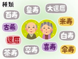 長寿祝い ちゃんちゃんこ 5点セット 「お祝いセット 赤・紫・黄色」 還暦 古希 喜寿 傘寿 米寿 卒寿 赤色 紫色 黄色 鶴と亀 中綿入り 御祝い化粧箱入り ラッピング無料 熨斗無料 60歳 61歳 70歳 77歳 80歳 88歳 90歳 敬老の日 ギフト プレゼント 送料無料メール便