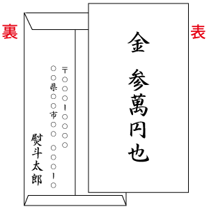 就職祝い用のし袋・ご祝儀袋のおすすめ人気ランキングocruyo オクルヨ