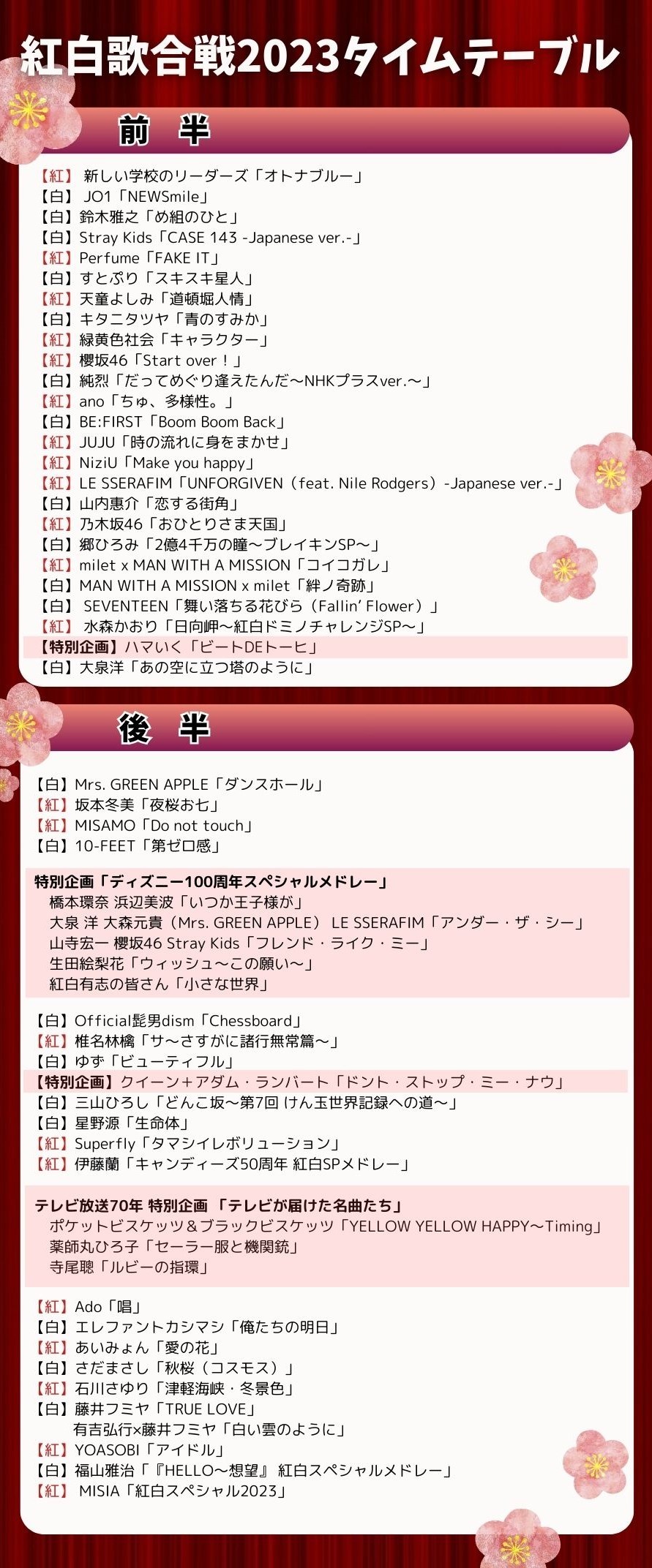 見どころセットリストを公開📣✨🟥第74回NHK紅白歌合戦⬜️ いよいよ今夜 7:20から⚡ すみずみまでよく見てみてください～👀NHK紅白紅白歌合戦