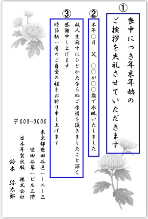 年賀状じまいたまたまですよ