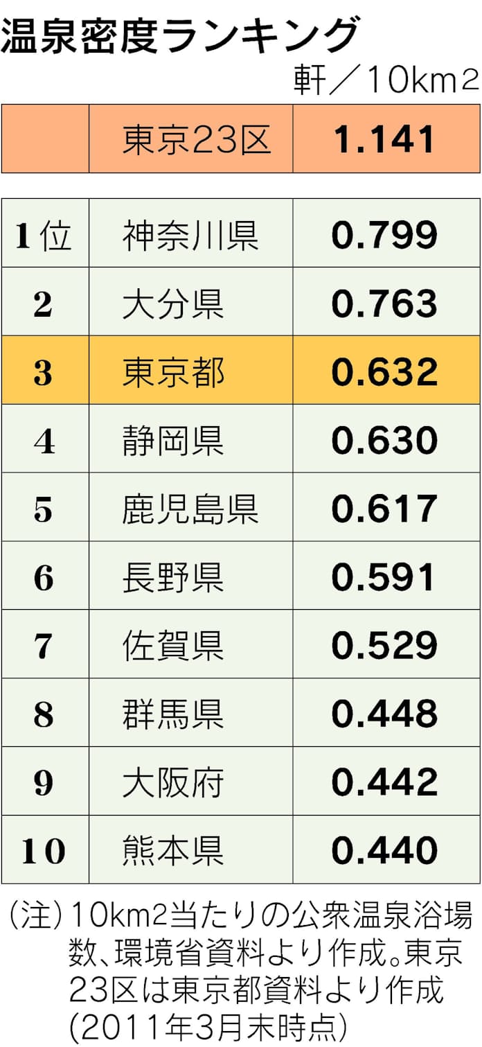 温泉マークの意味・起源とは？ISOの温泉マークに変更されるの？石和温泉郷の旅館 石和名湯館 糸柳