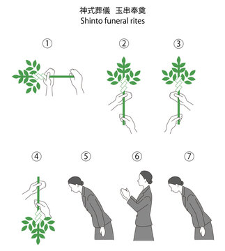 イラストでわかる 玉串奉奠大人のためのbetterlife マガジン『enpark』