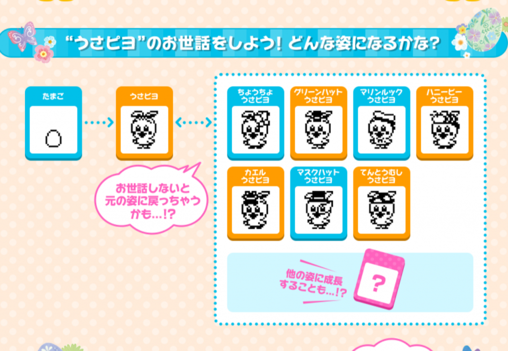 楽天市場 イースター たまごっちの通販