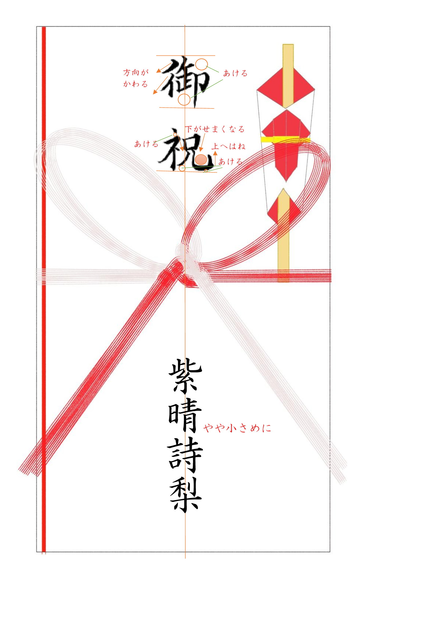出産祝いを連名で。ご祝儀袋・のしの書き方を人数別に解説 中袋・別紙見本ありギフタ