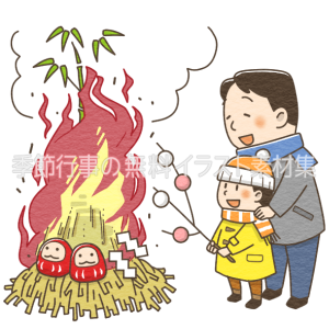 どんど焼き」の画像素材 写真・イラスト- イメージマートimagemart