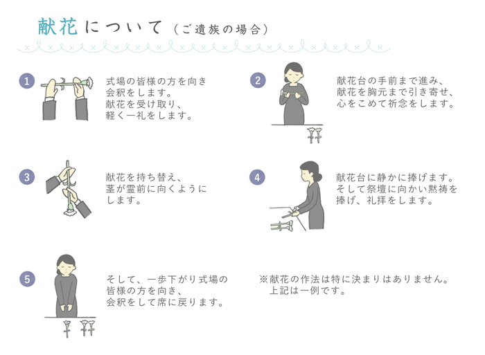 しゃか結びとしゃか玉の結び方 紐結び方・飾り結び