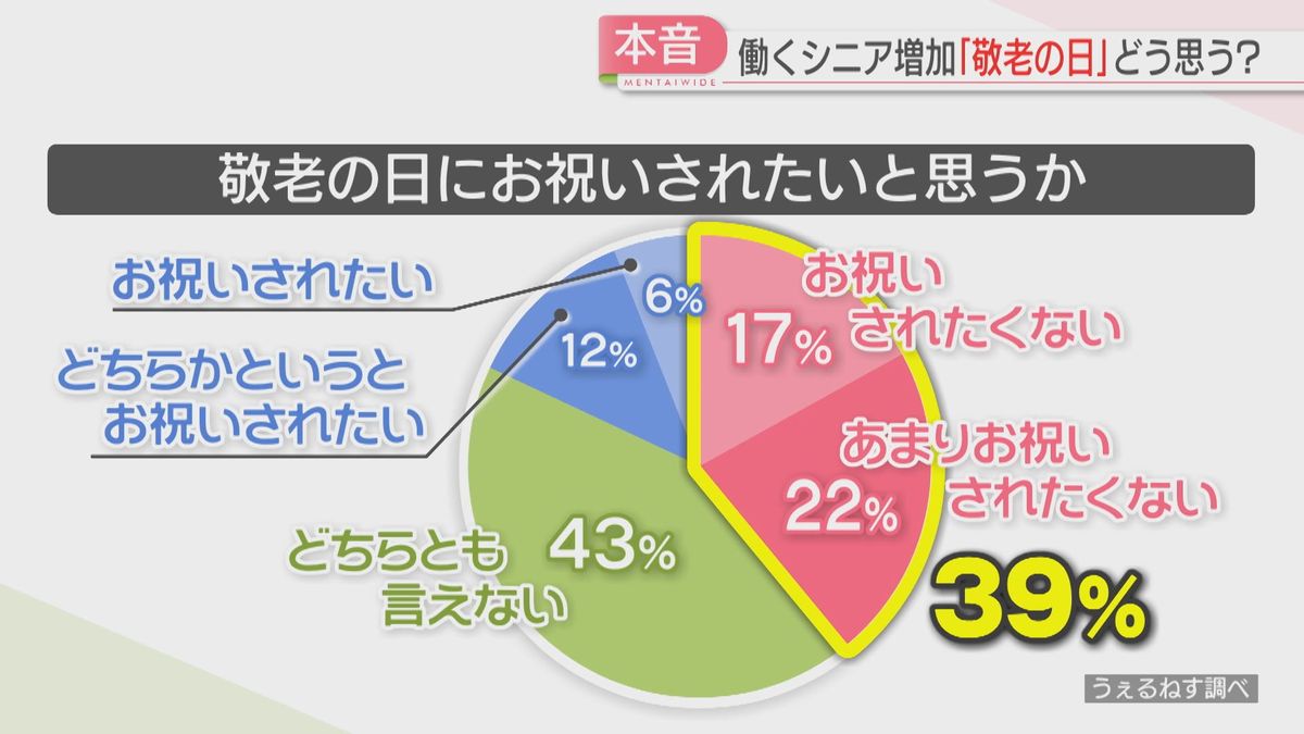 敬老の日に自治会から贈るメッセージ例文集 安心と感謝が伝わる2025年版ゆるまる暮らし