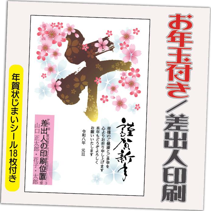 お年玉無料テンプレートデザイン。イラストや画像付きも豊富 - Canva キャンバ