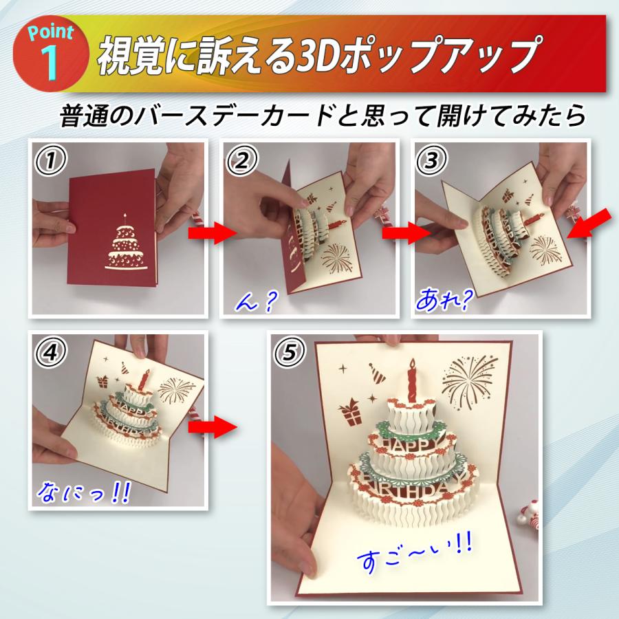 その１ 超簡単！基本の飛び出すカードの仕掛け作り方 - ハンドメイドカードR*piece れいんぼーぴーす