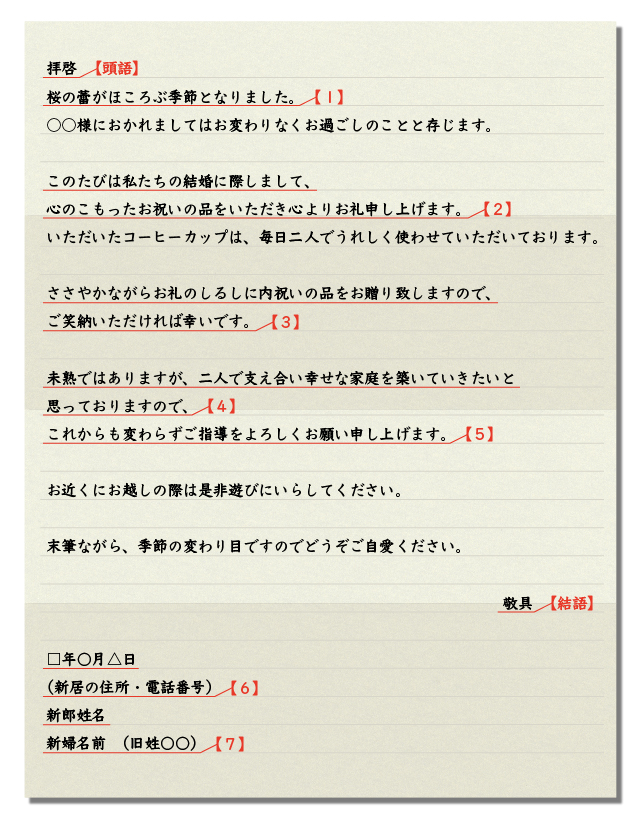 結婚内祝いにはお礼状を添えて。書き方のポイントと文例花嫁ノート